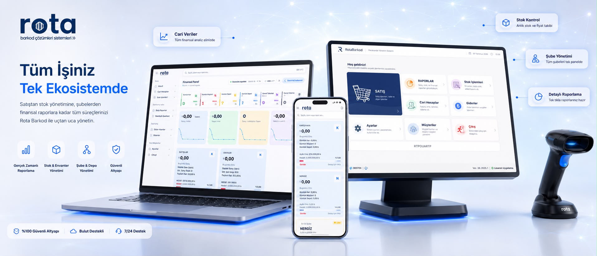 Express - Parakende Satış